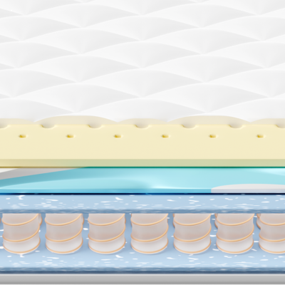 Restful mattress